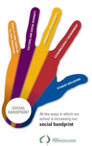 SSWA handprint logo